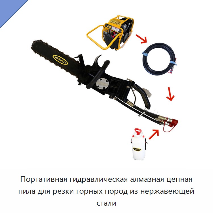 Портативная гидравлическая алмазная цепная пила для резки горных пород из нержавеющей стали