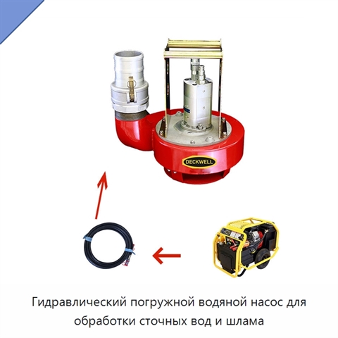 Гидравлический погружной водяной насос для обработки сточных вод и шлама