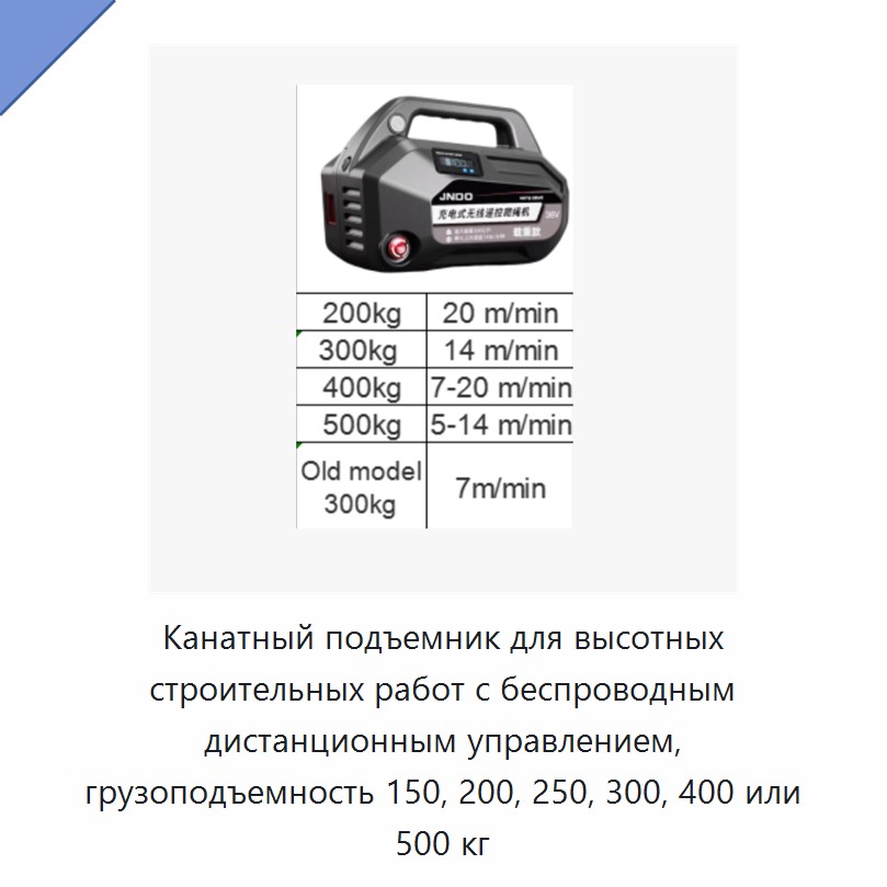 Канатный подъемник для высотных строительных работ с беспроводным дистанционным управлением, грузоподъемность 150, 200, 250, 300, 400 или 500 кг