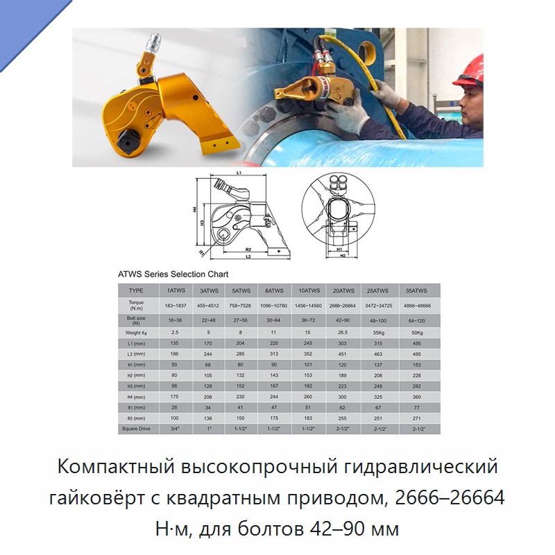 Компактный высокопрочный гидравлический гайковёрт с квадратным приводом, 2666–26664 Н·м, для болтов 42–90 мм