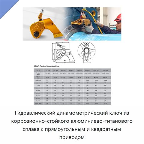 Гидравлический динамометрический ключ из коррозионно-стойкого алюминиево-титанового сплава с прямоугольным и квадратным приводом