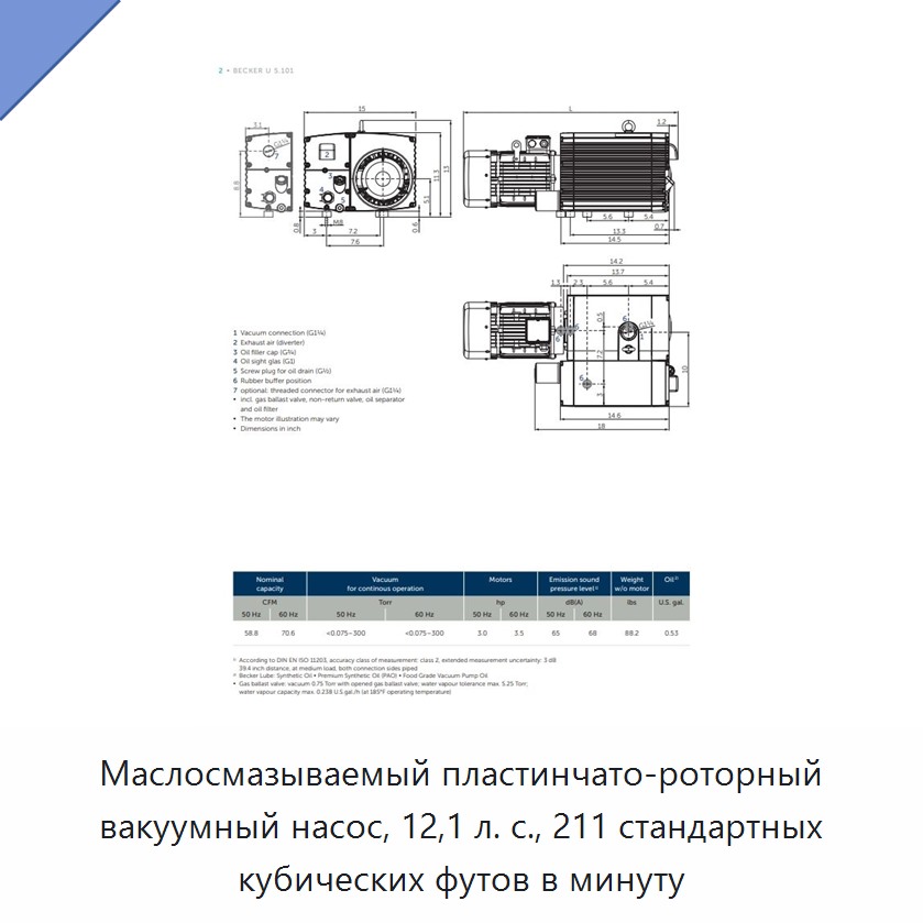 Маслосмазываемый пластинчато-роторный вакуумный насос, 12,1 л. с., 211 стандартных кубических футов в минуту