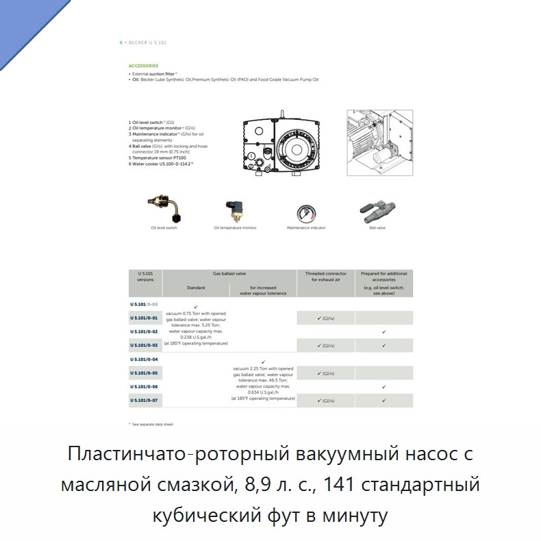 Пластинчато-роторный вакуумный насос с масляной смазкой, 8,9 л. с., 141 стандартный кубический фут в минуту