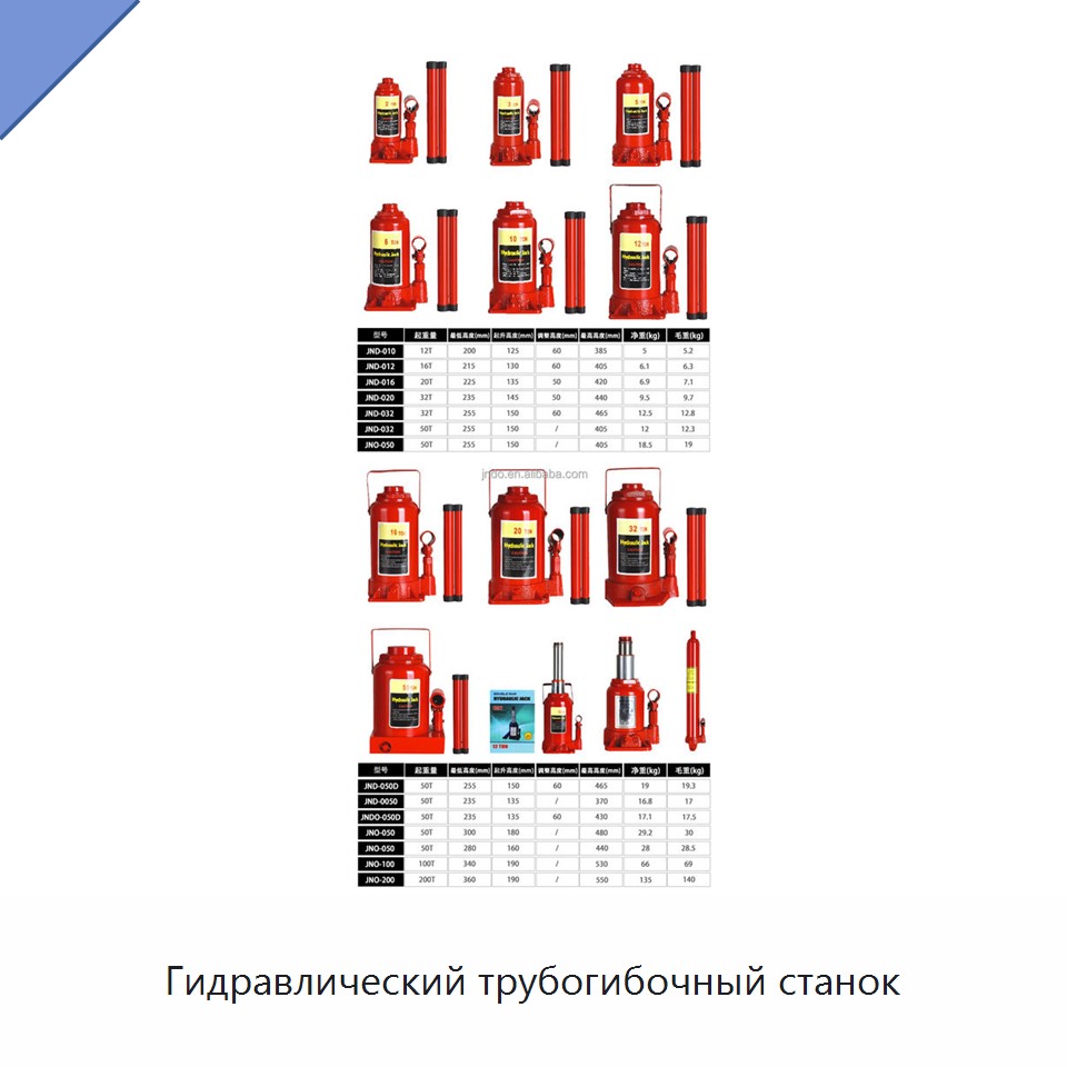 Гидравлический трубогибочный станок