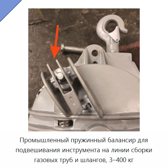 Промышленный пружинный балансир для подвешивания инструмента на линии сборки газовых труб и шлангов, 3–400 кг