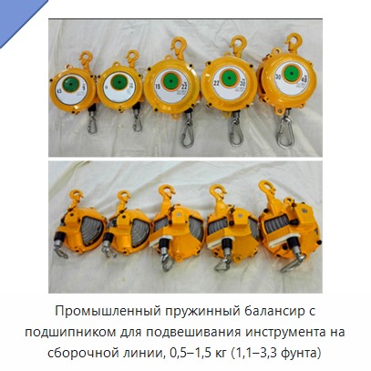 Промышленный пружинный балансир с подшипником для подвешивания инструмента на сборочной линии, 0,5–1,5 кг (1,1–3,3 фунта)