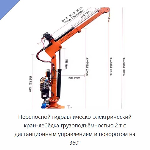 Переносной гидравлическо-электрический кран-лебёдка грузоподъёмностью 2 т с дистанционным управлением и поворотом на 360°