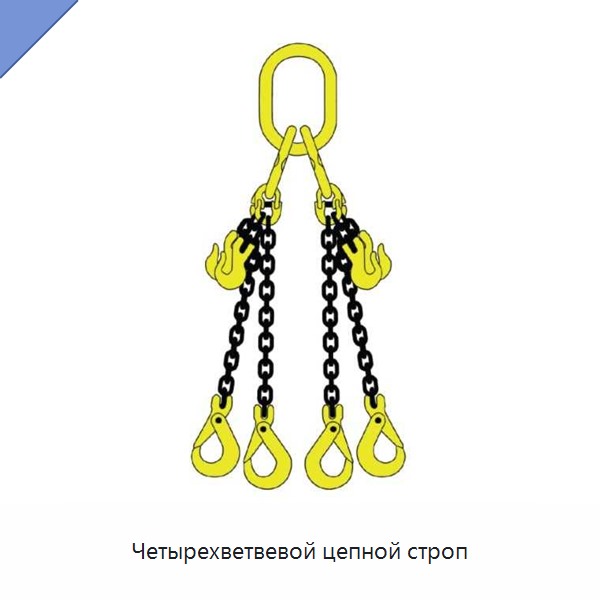 Четырехветвевой цепной строп