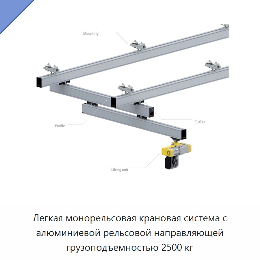 Легкая монорельсовая крановая система с алюминиевой рельсовой направляющей грузоподъемностью 2500 кг — Запчасти для строительной техники