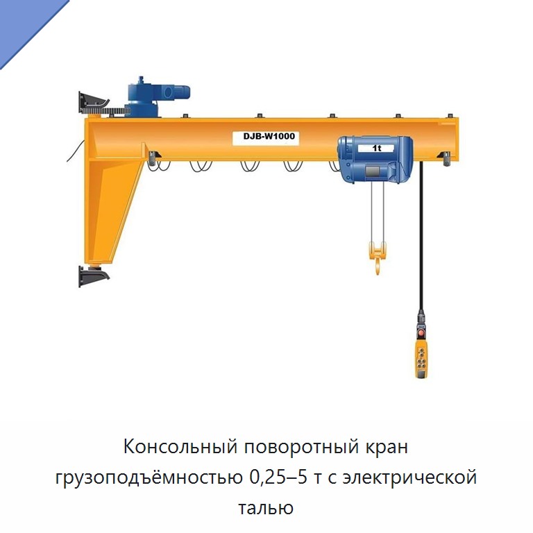 Консольный поворотный кран грузоподъёмностью 0,25–5 т с электрической талью