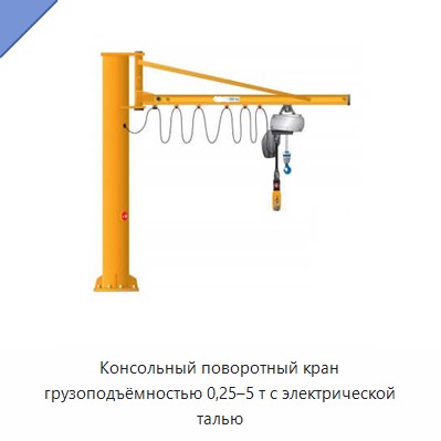Консольный поворотный кран грузоподъёмностью 0,25–5 т с электрической талью