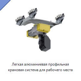 Легкая алюминиевая профильная крановая система для рабочего места