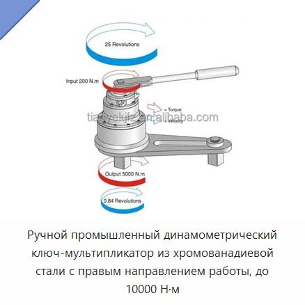 Ручной промышленный динамометрический ключ-мультипликатор из хромованадиевой стали с правым направлением работы, до 10000 Н·м