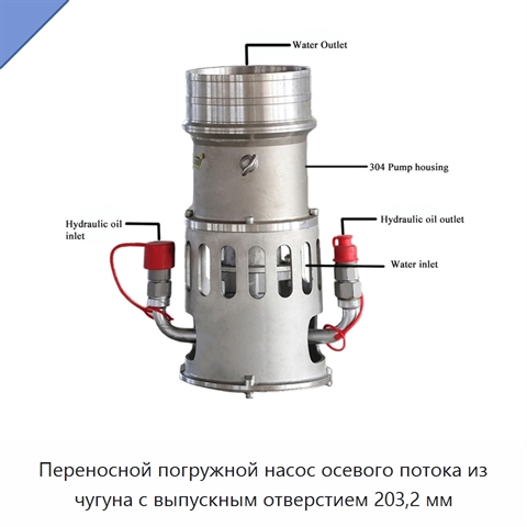 Переносной погружной насос осевого потока из чугуна с выпускным отверстием 203,2 мм