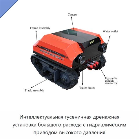 Интеллектуальная гусеничная дренажная установка большого расхода с гидравлическим приводом высокого давления