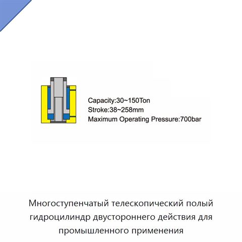 Многоступенчатый телескопический полый гидроцилиндр двустороннего действия для промышленного применения