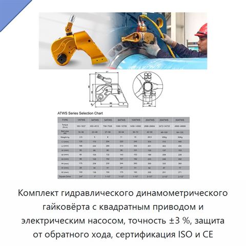 Комплект гидравлического динамометрического гайковёрта с квадратным приводом и электрическим насосом, точность ±3 %, защита от обратного хода, сертификация ISO и CE