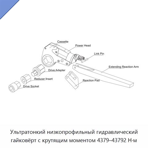 Ультратонкий низкопрофильный гидравлический гайковёрт с крутящим моментом 4379–43792 Н·м