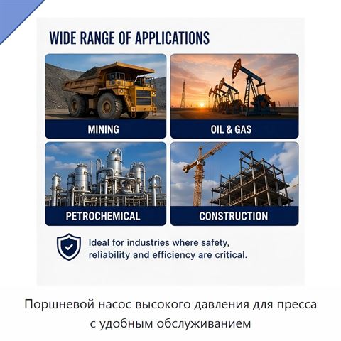 Поршневой насос высокого давления для пресса с удобным обслуживанием