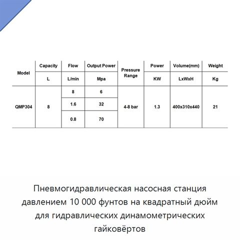 Пневмогидравлическая насосная станция давлением 10 000 фунтов на квадратный дюйм для гидравлических динамометрических гайковёртов