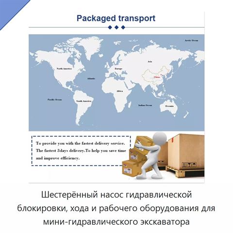 Шестерённый насос гидравлической блокировки, хода и рабочего оборудования для мини-гидравлического экскаватора