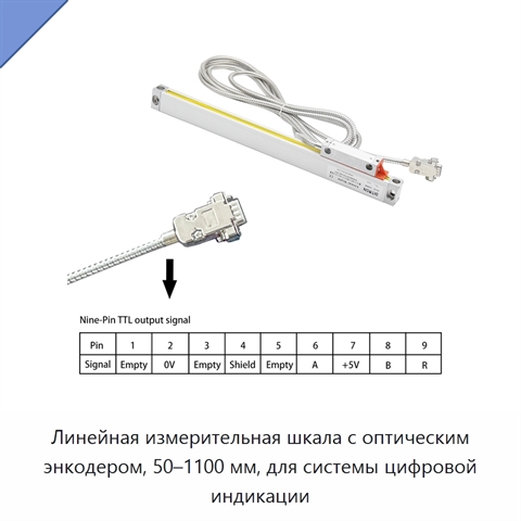 Линейная измерительная шкала с оптическим энкодером, 50–1100 мм, для системы цифровой индикации