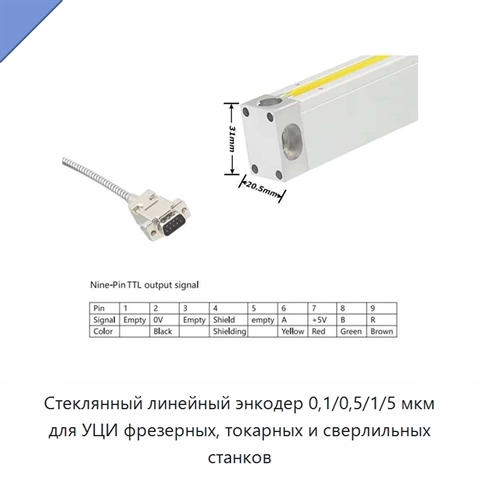 Стеклянный линейный энкодер 0,1/0,5/1/5 мкм для УЦИ фрезерных, токарных и сверлильных станков