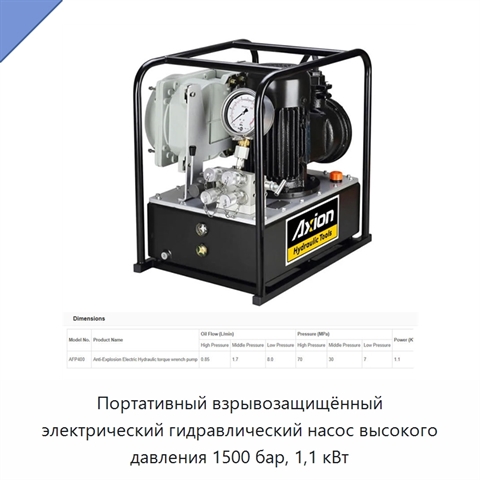 Портативный взрывозащищённый электрический гидравлический насос высокого давления 1500 бар, 1,1 кВт
