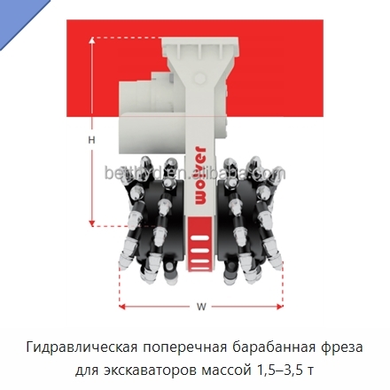 Гидравлическая поперечная барабанная фреза для экскаваторов массой 1,5–3,5 т
