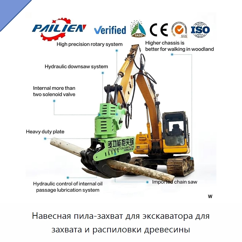 Навесная пила-захват для экскаватора для захвата и распиловки древесины — Навесное оборудование для строительной техники