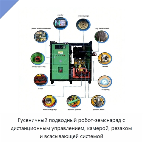 Гусеничный подводный робот-земснаряд с дистанционным управлением, камерой, резаком и всасывающей системой