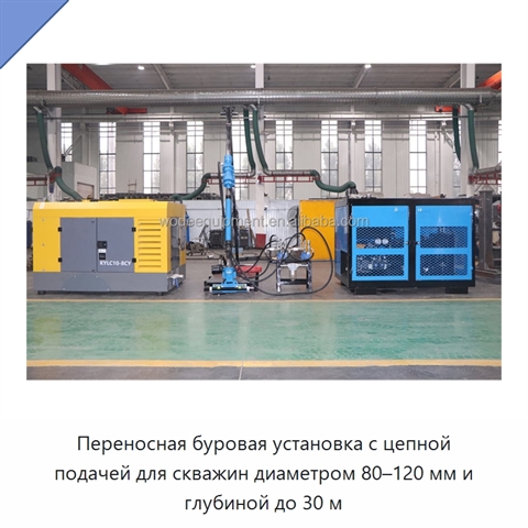 Переносная буровая установка с цепной подачей для скважин диаметром 80–120 мм и глубиной до 30 м