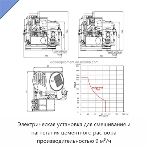 Электрическая установка для смешивания и нагнетания цементного раствора производительностью 9 м³/ч