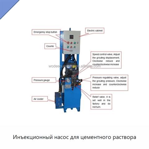 Инъекционный насос для цементного раствора