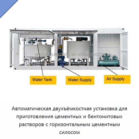 Автоматическая двухъёмкостная установка для приготовления цементных и бентонитовых растворов с горизонтальным цементным силосом