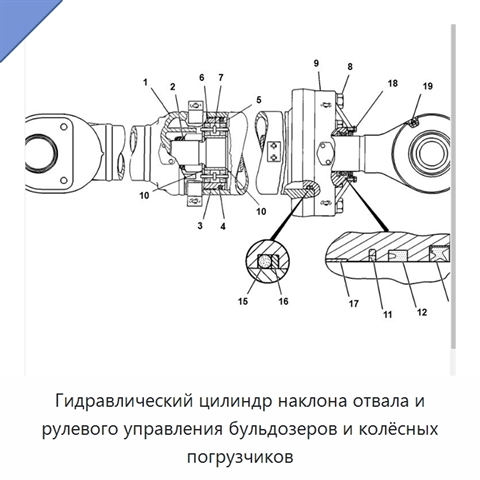 Гидравлический цилиндр наклона отвала и рулевого управления бульдозеров и колёсных погрузчиков
