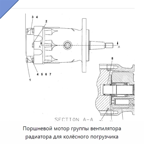 Поршневой мотор группы вентилятора радиатора для колёсного погрузчика