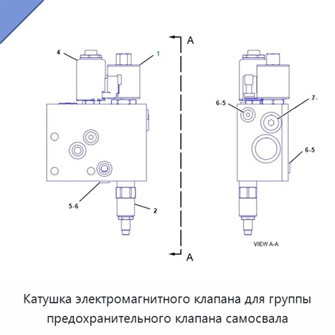 Катушка электромагнитного клапана для группы предохранительного клапана самосвала