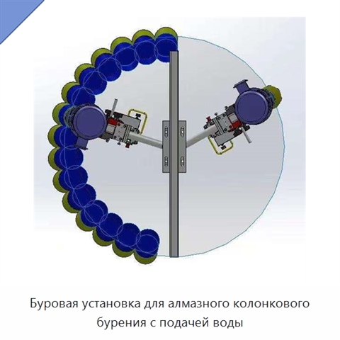 Буровая установка для алмазного колонкового бурения с подачей воды
