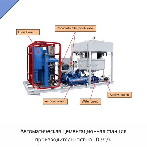 Автоматическая цементационная станция производительностью 10 м³/ч