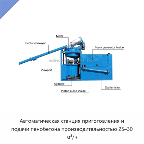 Автоматическая станция приготовления и подачи пенобетона производительностью 25–30 м³/ч