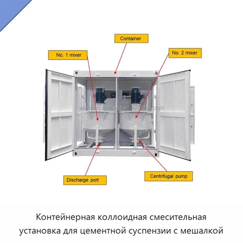 Контейнерная коллоидная смесительная установка для цементной суспензии с мешалкой