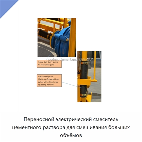 Переносной электрический смеситель цементного раствора для смешивания больших объёмов