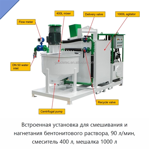 Встроенная установка для смешивания и нагнетания бентонитового раствора, 90 л/мин, смеситель 400 л, мешалка 1000 л
