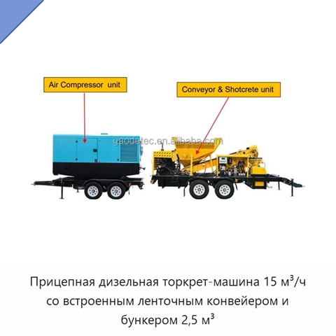 Прицепная дизельная торкрет-машина 15 м³/ч со встроенным ленточным конвейером и бункером 2,5 м³