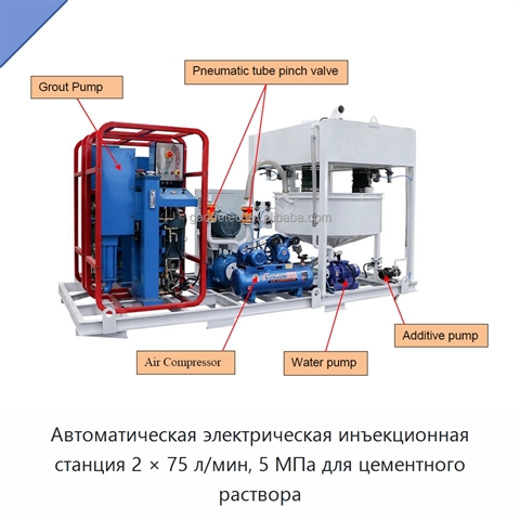 Автоматическая электрическая инъекционная станция 2 × 75 л/мин, 5 МПа для цементного раствора
