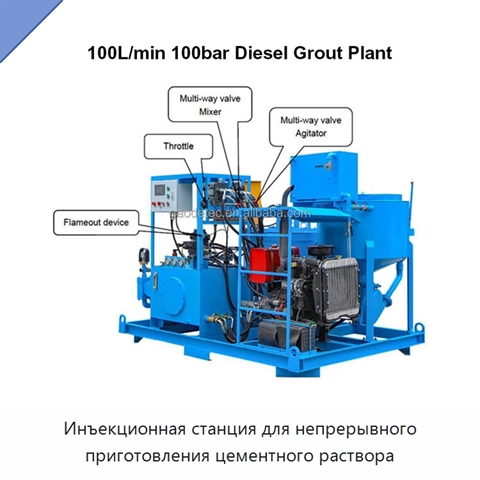 Инъекционная станция для непрерывного приготовления цементного раствора
