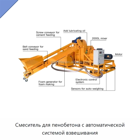Смеситель для пенобетона с автоматической системой взвешивания