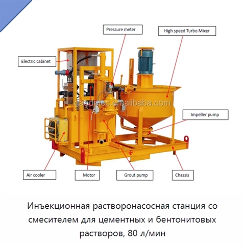 Инъекционная растворонасосная станция со смесителем для цементных и бентонитовых растворов, 80 л/мин