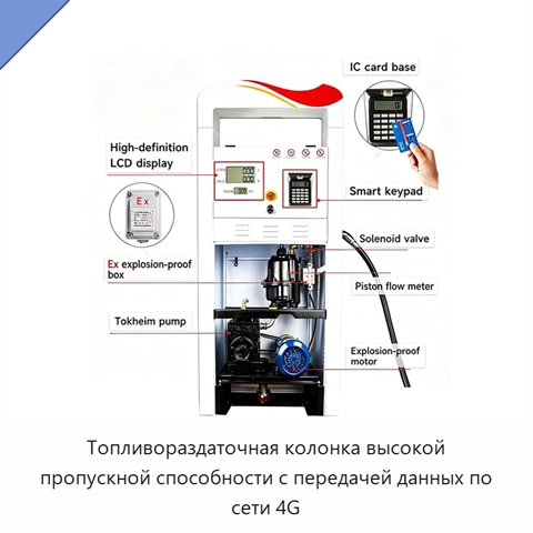 Топливораздаточная колонка высокой пропускной способности с передачей данных по сети 4G